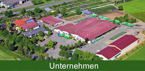 Unternehmen Vogelperspektive Unternehmen Vogelperspektive