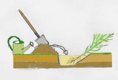 zeichnung-lagerung-2